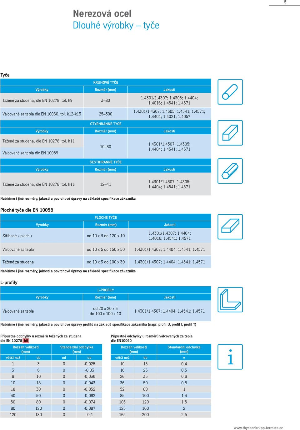 h11 Válcované za tepla dle EN 10059 10 80 ŠESTIHRANNÉ TYČE 1.4301/1.4307; 1.4305; 1.4404; 1.4541; 1.