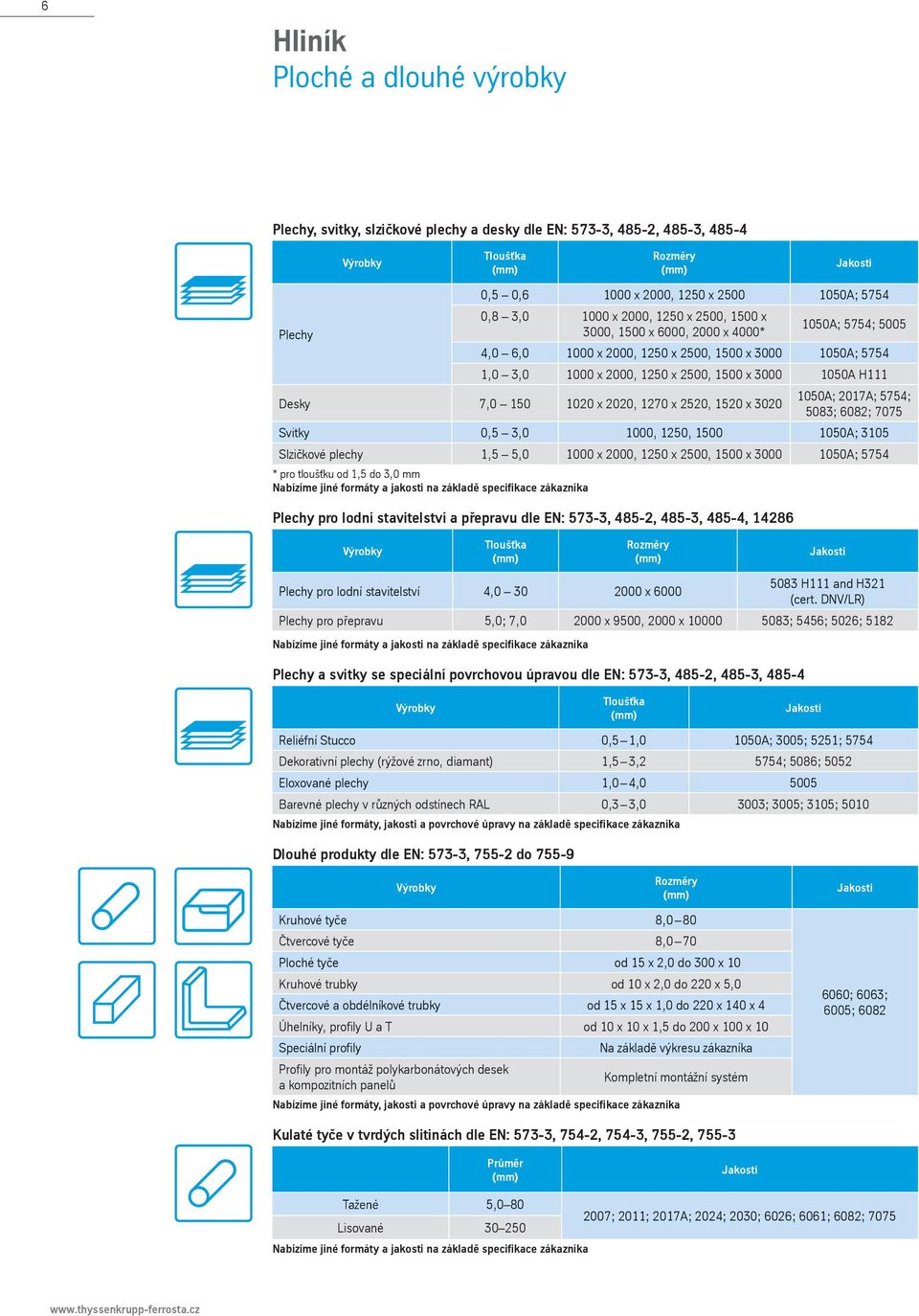 1020 x 2020, 1270 x 2520, 1520 x 3020 1050A; 2017A; 5754; 5083; 6082; 7075 Svitky 0,5 3,0 1000, 1250, 1500 1050A; 3105 Slzičkové plechy 1,5 5,0 1000 x 2000, 1250 x 2500, 1500 x 3000 1050A; 5754 * pro