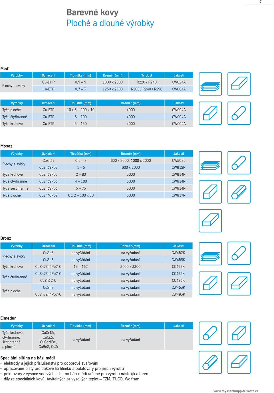 8 600 x 2000, 1000 x 2000 CW508L CuZn39Pb2 1 5 600 x 2000 CW612N Tyče kruhové CuZn39Pb3 2 80 3000 CW614N Tyče čtyřhranné CuZn39Pb3 4 100 3000 CW614N Tyče šestihranné CuZn39Pb3 5 75 3000 CW614N Tyče