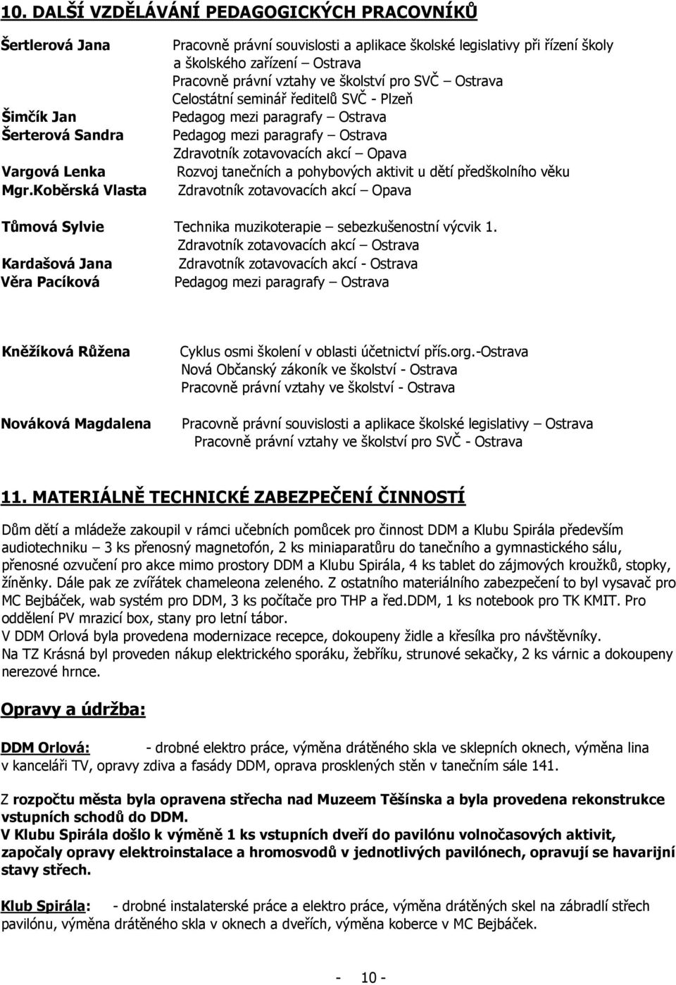 SVČ - Plzeň Pedagog mezi paragrafy Ostrava Pedagog mezi paragrafy Ostrava Zdravotník zotavovacích akcí Opava Rozvoj tanečních a pohybových aktivit u dětí předškolního věku Zdravotník zotavovacích