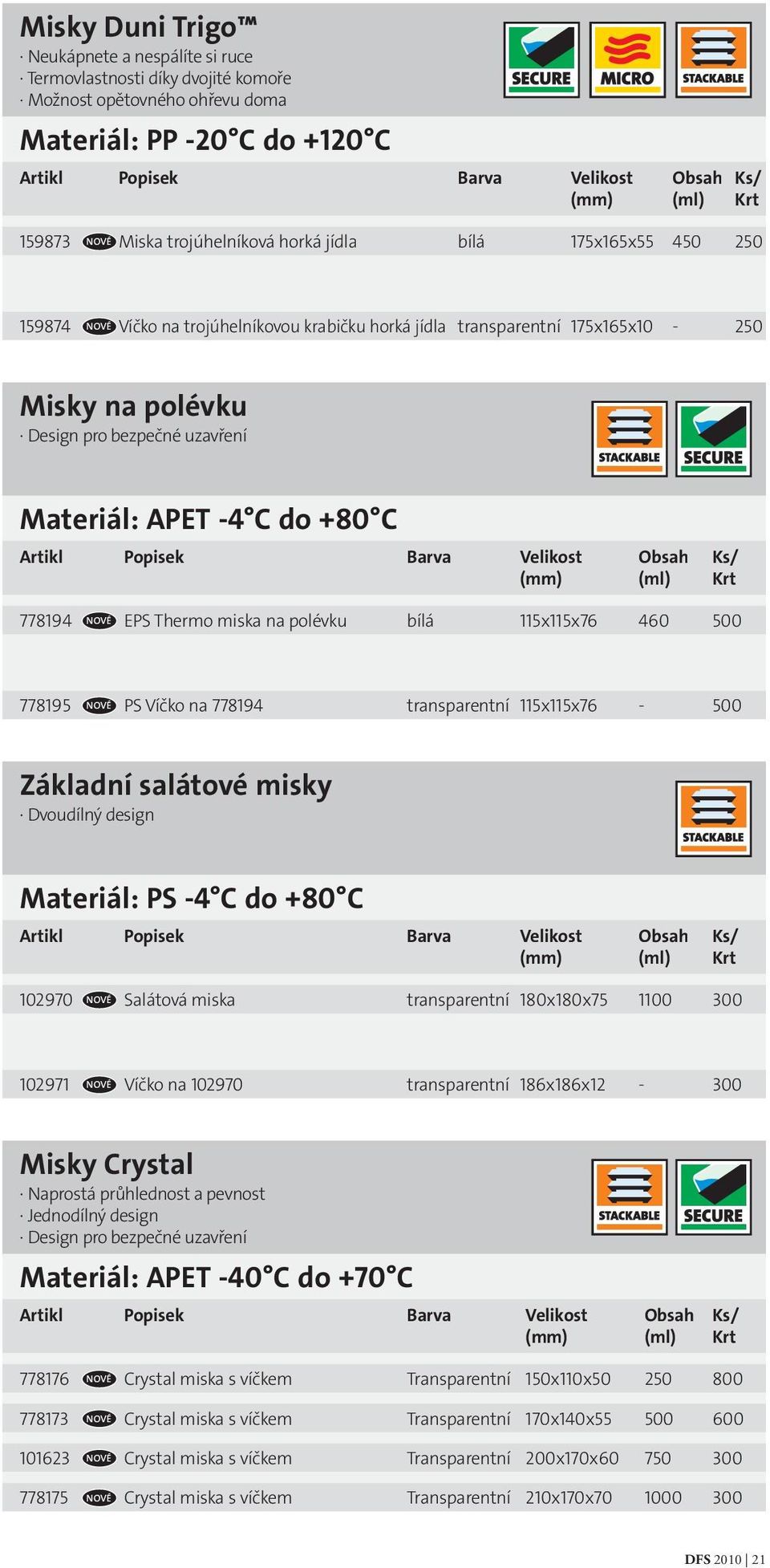 -4 C do +80 C Artikl Popisek Barva Velikost 778194 NOVÉ EPS Thermo miska na polévku bílá 115x115x76 460 500 778195 NOVÉ PS Víčko na 778194 transparentní 115x115x76-500 Základní salátové misky