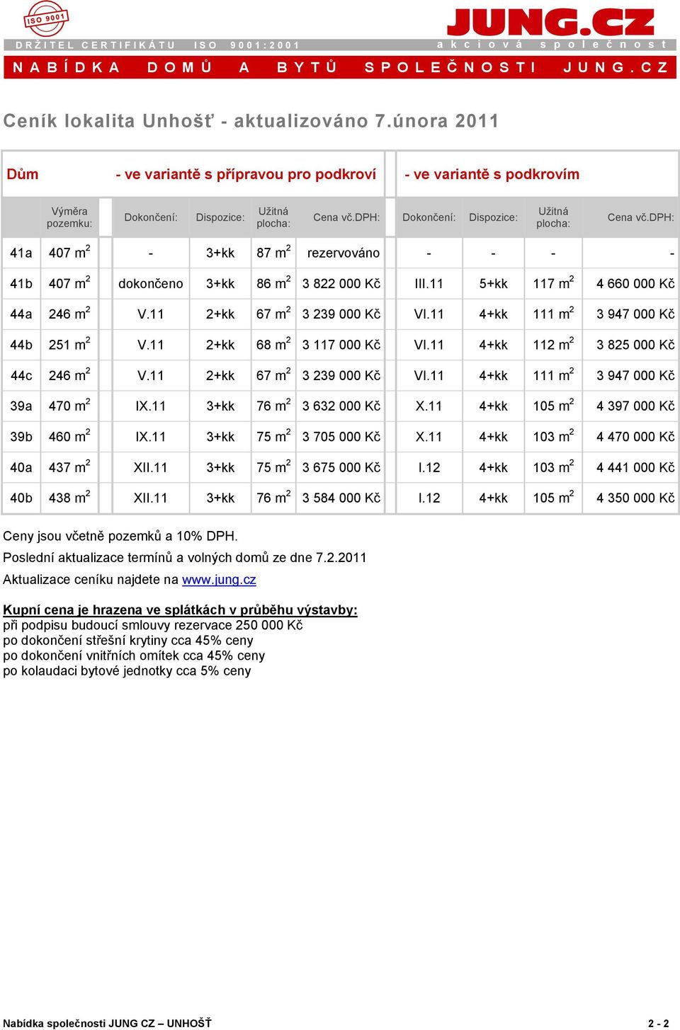 dph: 41a 407 m 2-3+kk 87 m 2 rezervováno - - - - 41b 407 m 2 dokončeno 3+kk 86 m 2 3 822 000 Kč III.11 5+kk 117 m 2 4 660 000 Kč 44a 246 m 2 V.11 2+kk 67 m 2 3 239 000 Kč VI.