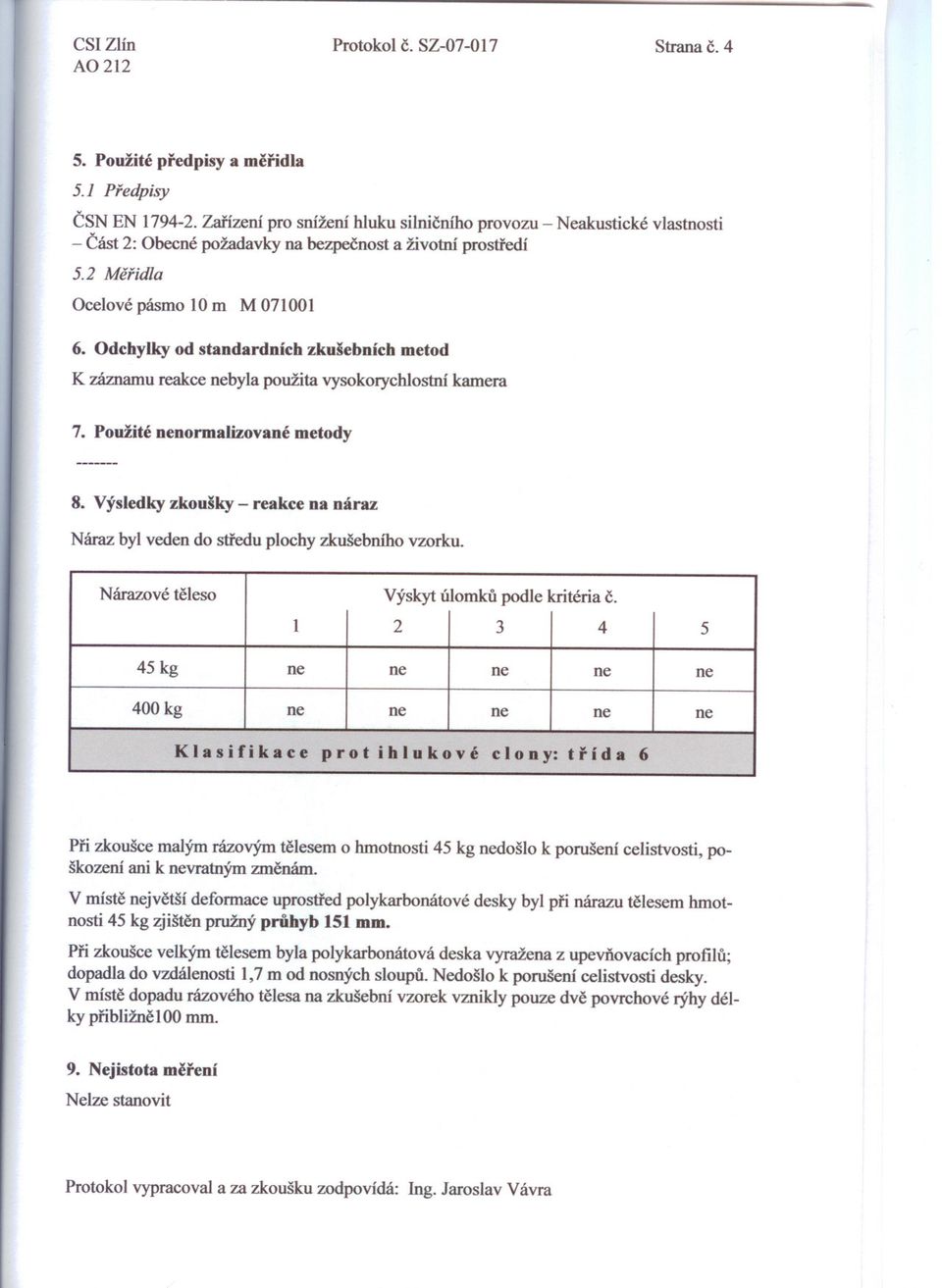 Odchylky od standardních zkušebních metod K záznamu reakce nebyla použita vysokorychlostní kamera 7. Použité nenormalizované metody 8.