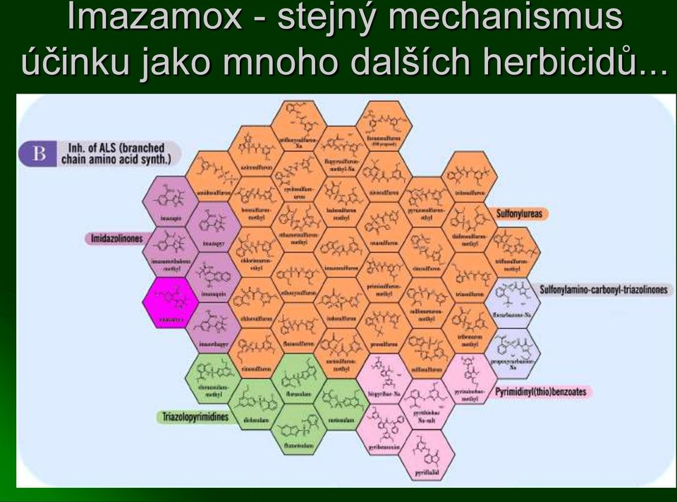 mechanismus