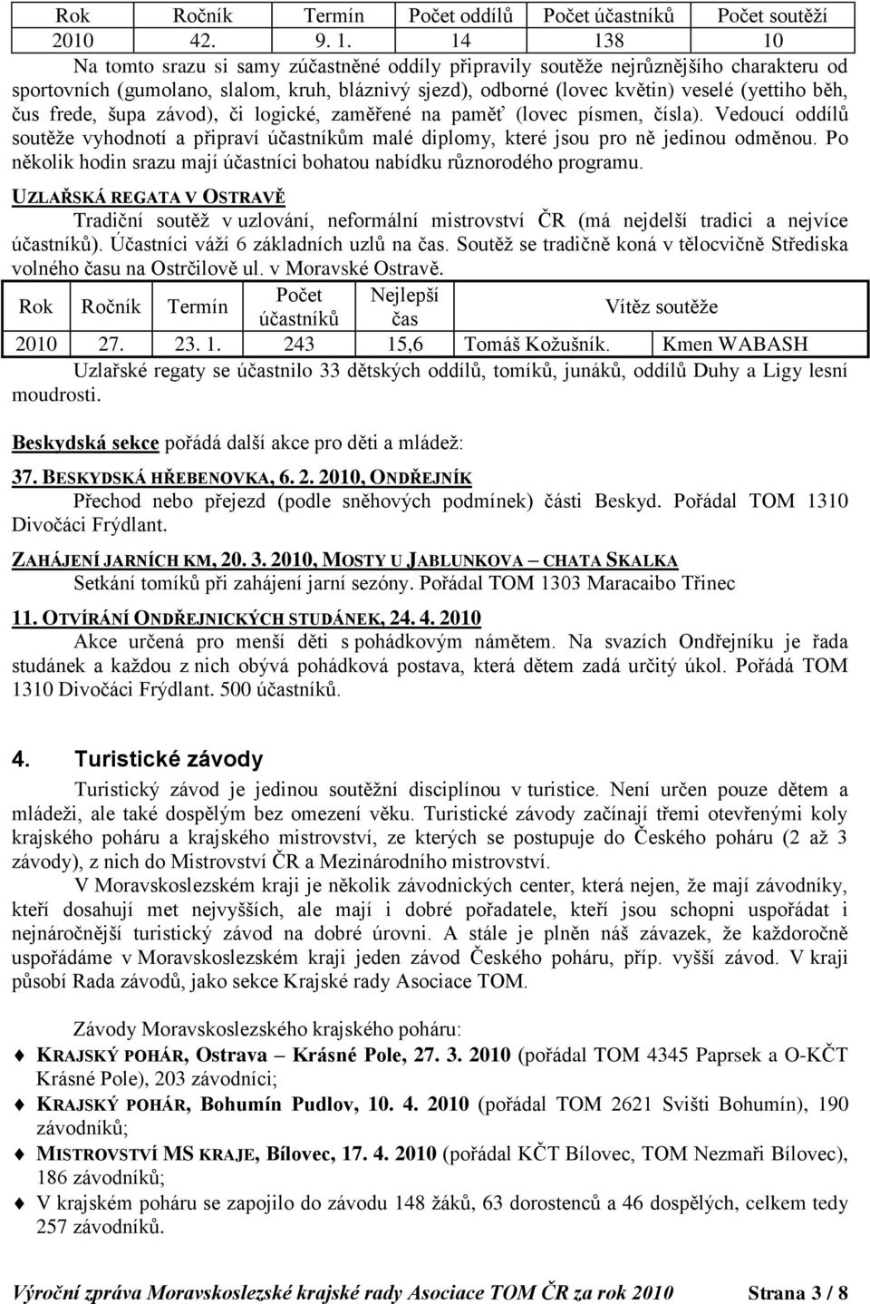 frede, šupa závod), či logické, zaměřené na paměť (lovec písmen, čísla). Vedoucí oddílů soutěže vyhodnotí a připraví účastníkům malé diplomy, které jsou pro ně jedinou odměnou.