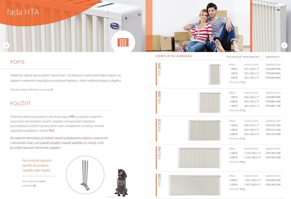 POUŽITÍ Elektrický sálavý topný panel s akumulací typu HTA ve spojení s externím nezávislým termostatem slouží k vytápění a temperování obytných, kancelářských a dalších prostor, které svým