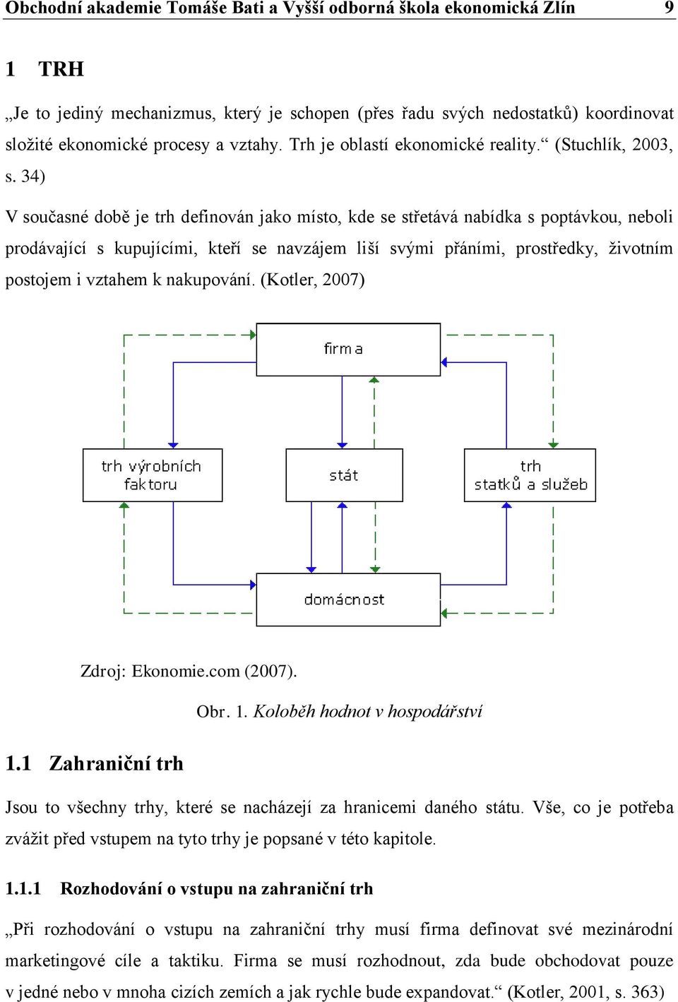 34) V současné době je trh definován jako místo, kde se střetává nabídka s poptávkou, neboli prodávající s kupujícími, kteří se navzájem liší svými přáními, prostředky, životním postojem i vztahem k