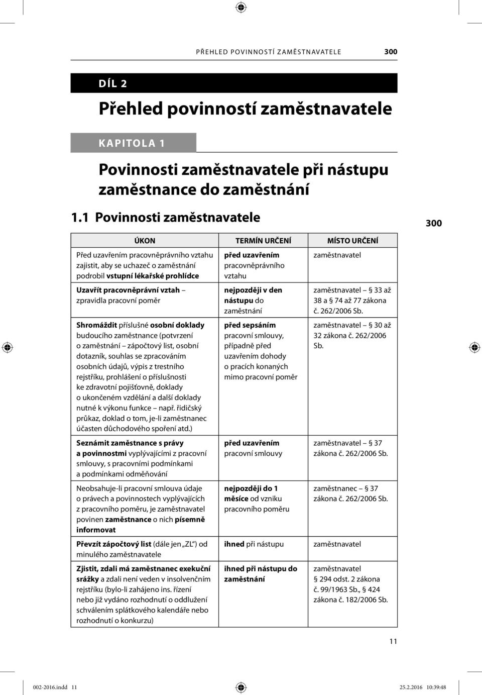 pracovní poměr Shromáždit příslušné osobní doklady budoucího zaměstnance (potvrzení o zápočtový list, osobní dotazník, souhlas se zpracováním osobních údajů, výpis z trestního rejstříku, prohlášení o