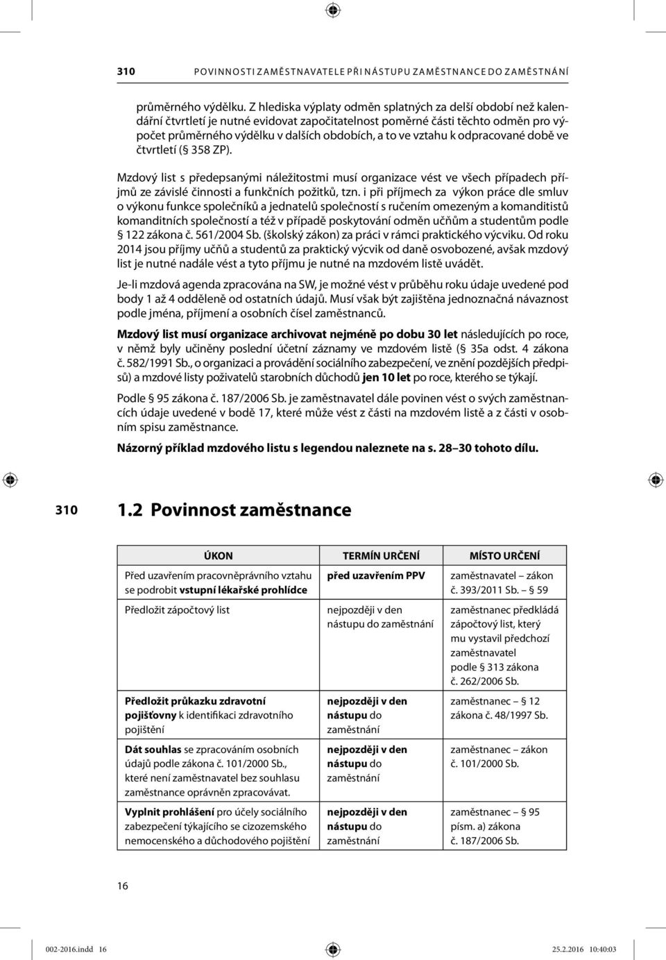 vztahu k odpracované době ve čtvrtletí ( 358 ZP). Mzdový list s předepsanými náležitostmi musí organizace vést ve všech případech příjmů ze závislé činnosti a funkčních požitků, tzn.