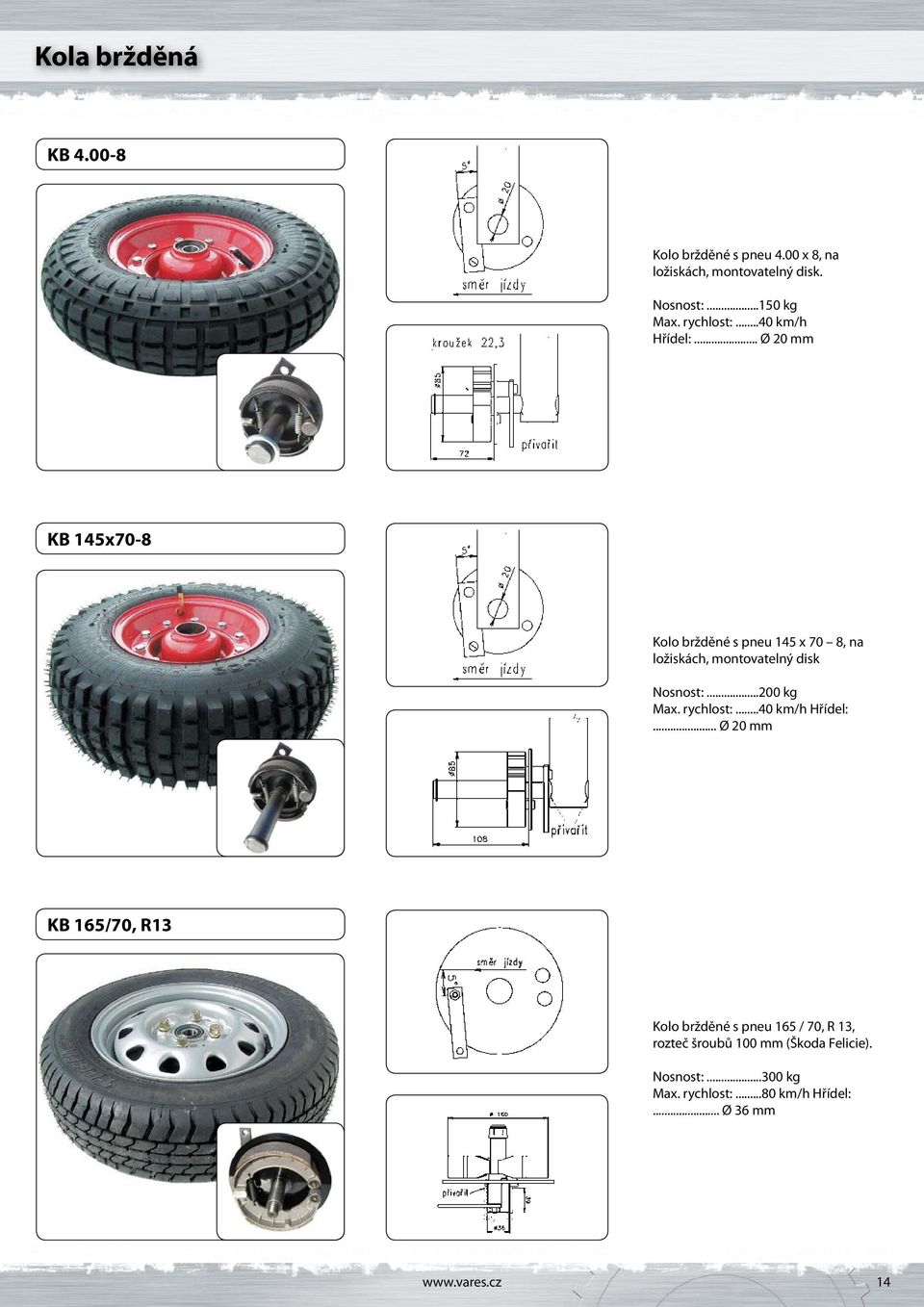 .. Ø 20 mm KB 145x70-8 Kolo bržděné s pneu 145 x 70 8, na ložiskách, montovatelný disk Nosnost:...200 kg Max.