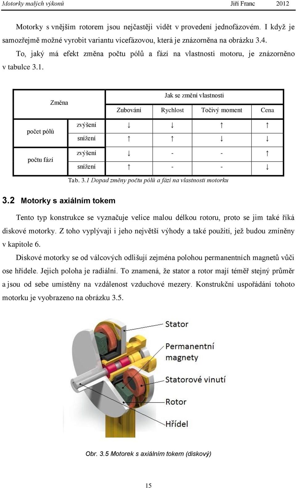 počet pólů počtu fází Změna Jak se změní vlastnosti Zubování Rychlost Točivý moment Cena zvýšení snížení zvýšení - - snížení - - Tab. 3.1 Dopad změny počtu pólů a fází na vlastnosti motorku 3.