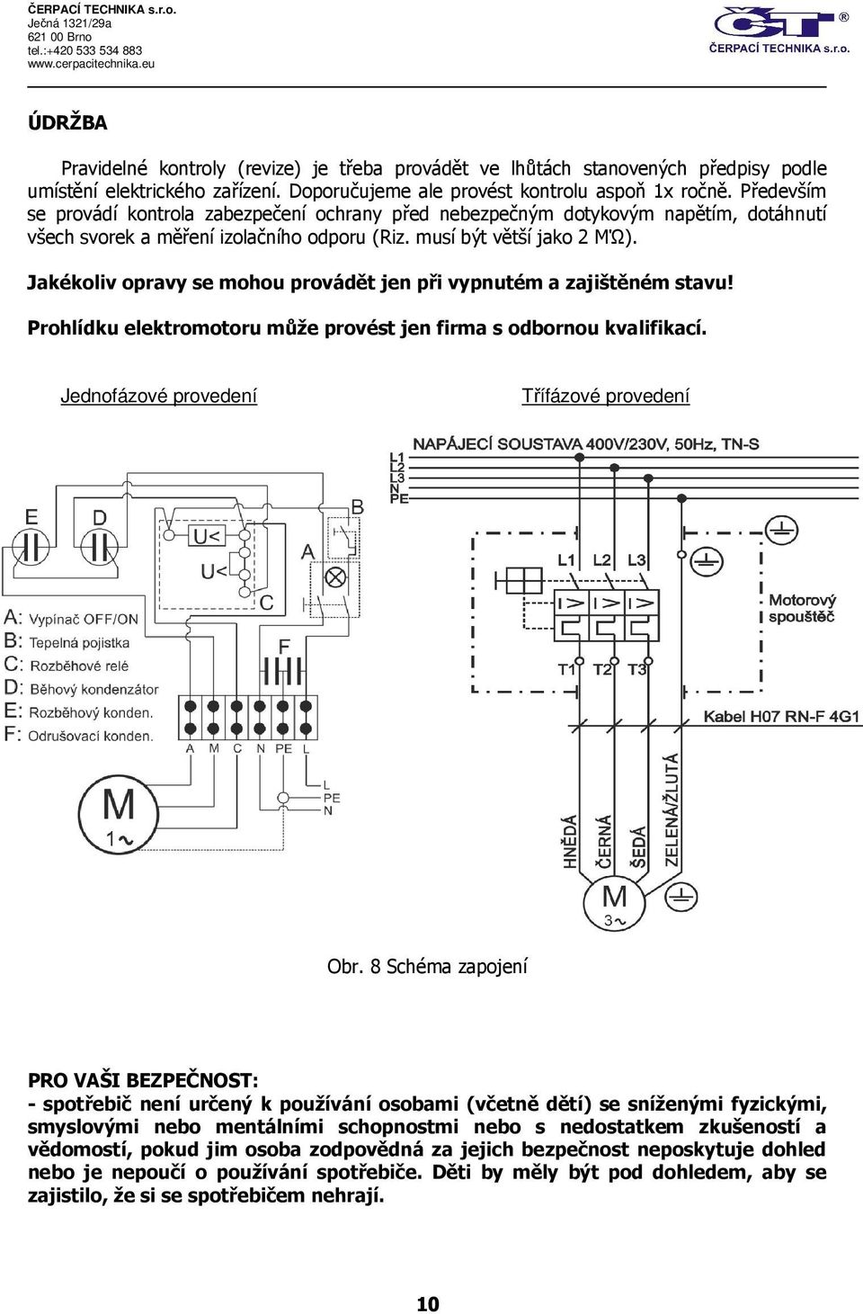 Jakékoliv opravy se mohou provádět jen při vypnutém a zajištěném stavu! Prohlídku elektromotoru může provést jen firma s odbornou kvalifikací. Jednofázové provedení Třífázové provedení Obr.