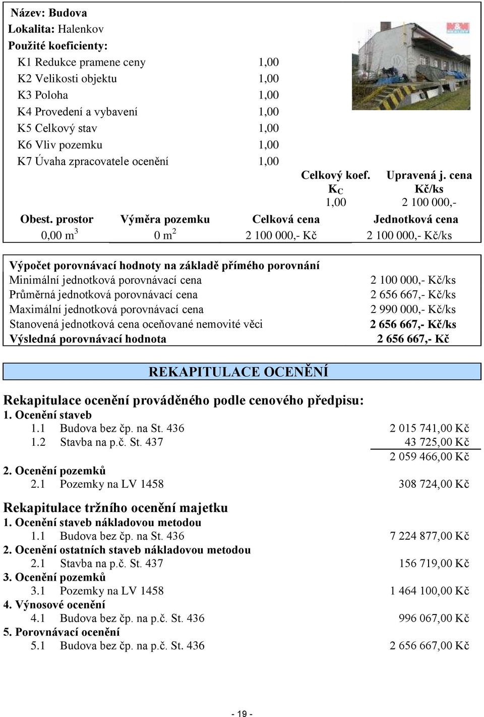 prostor Výměra pozemku Celková cena Jednotková cena 0,00 m 3 0 m 2 2 100 000,- Kč 2 100 000,- Kč/ks Výpočet porovnávací hodnoty na základě přímého porovnání Minimální jednotková porovnávací cena