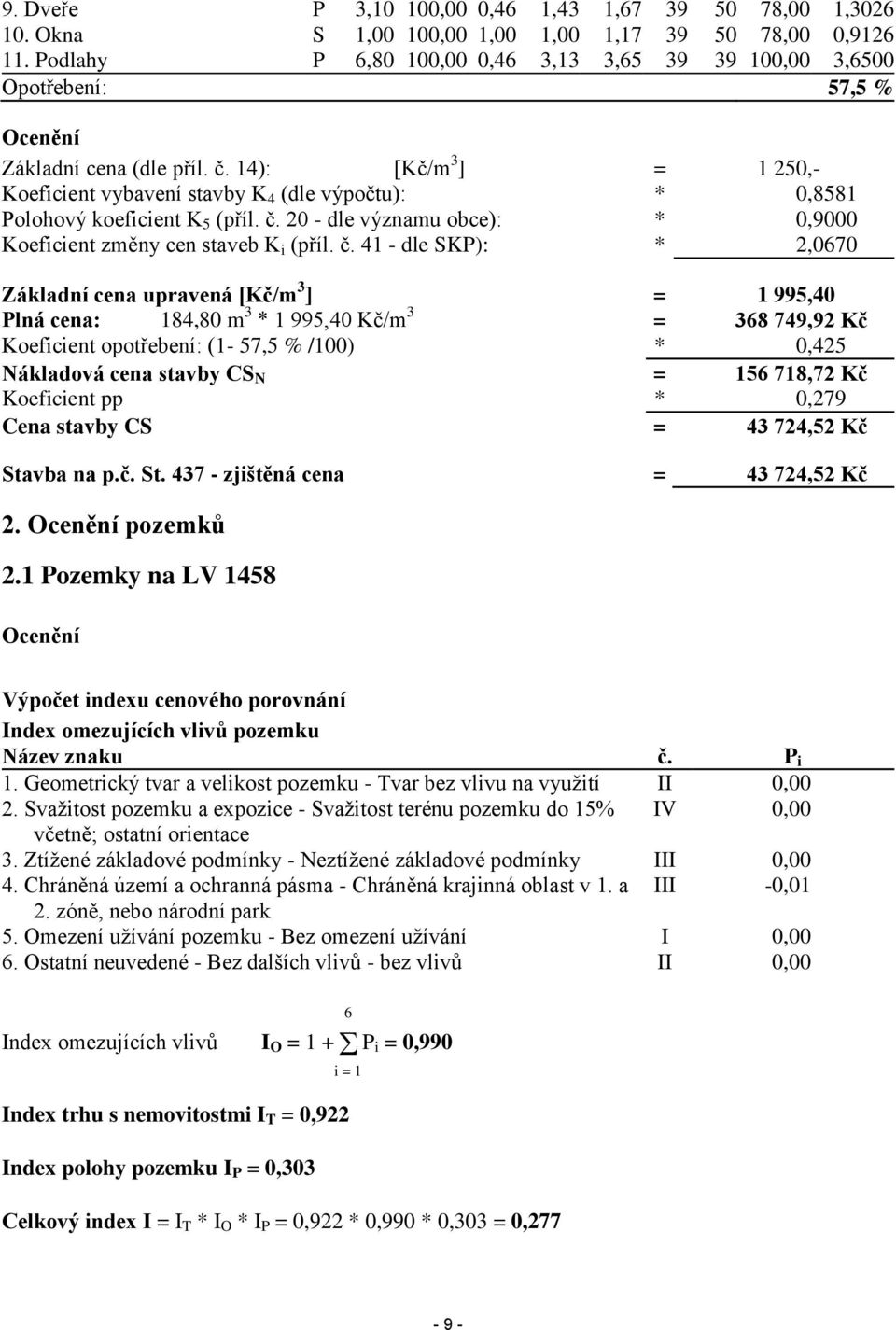 14): [Kč/m 3 ] = 1 250,- Koeficient vybavení stavby K 4 (dle výpočtu): * 0,8581 Polohový koeficient K 5 (příl. č.