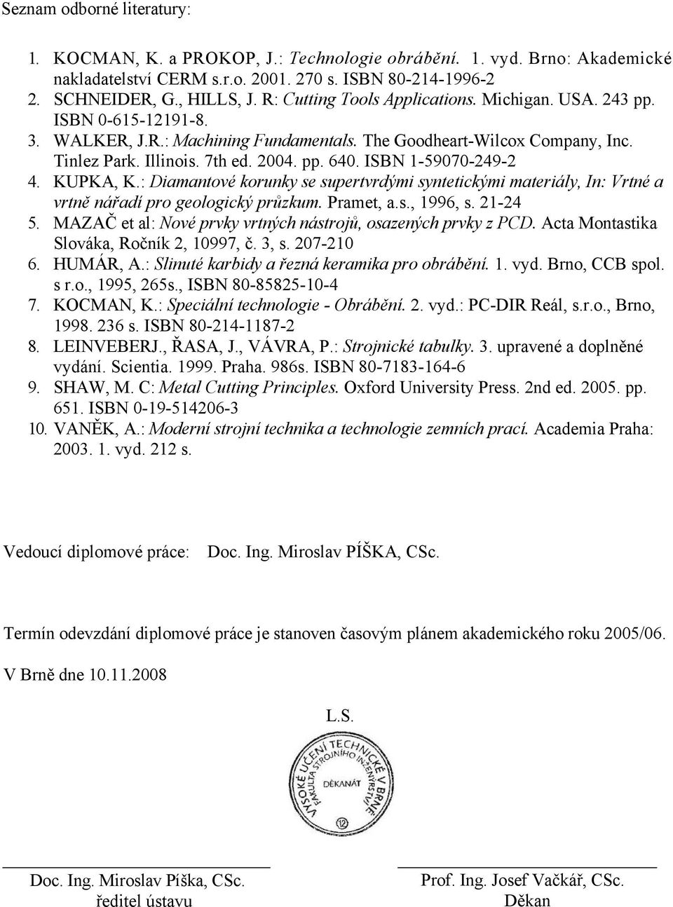 ISBN 1-59070-249-2 4. KUPKA, K.: Diamantové korunky se supertvrdými syntetickými materiály, In: Vrtné a vrtně nářadí pro geologický průzkum. Pramet, a.s., 1996, s. 21-24 5.