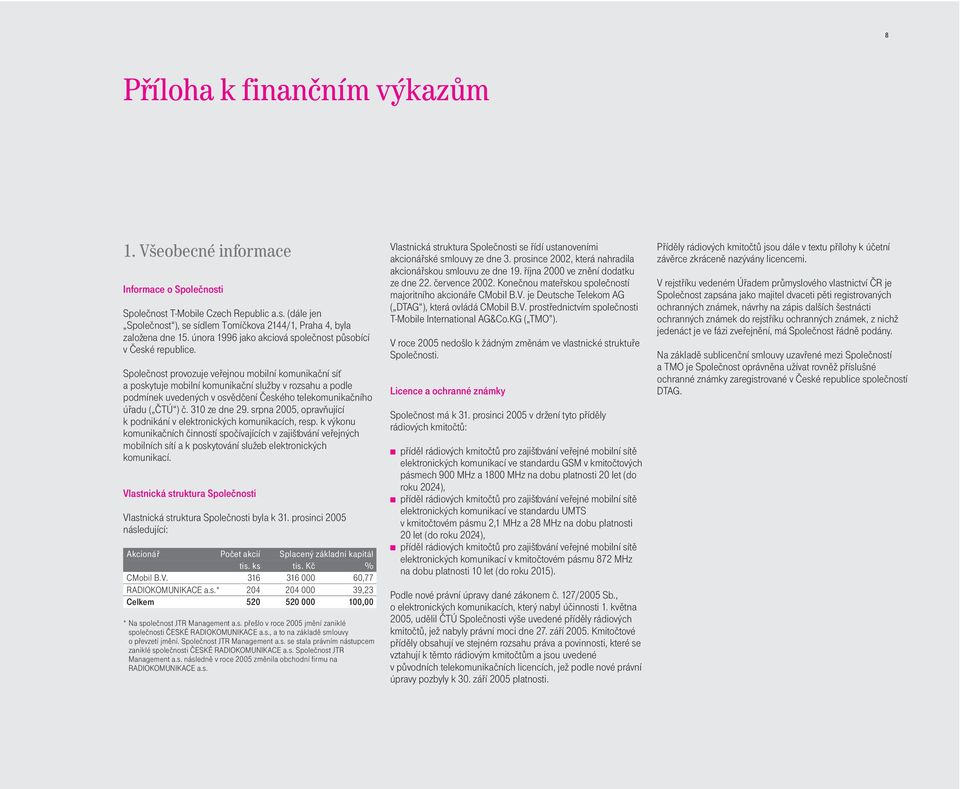 Spoleènost provozuje veøejnou mobilní komunikaèní síť a poskytuje mobilní komunikaèní služby v rozsahu a podle podmínek uvedených v osvìdèení Èeského telekomunikaèního úøadu ( ÈTÚ ) è. 310 ze dne 29.