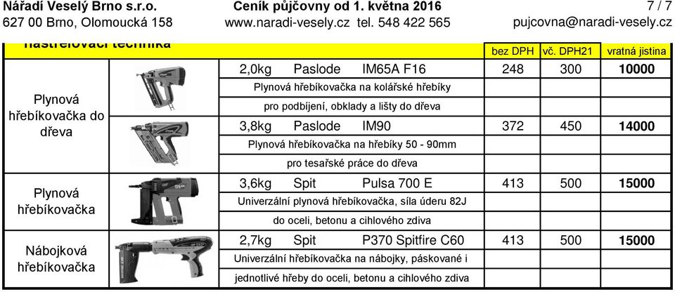 hřebíkovačka Nábojková hřebíkovačka 3,6kg Spit Pulsa 700 E 413 500 15000 Univerzální plynová hřebíkovačka, síla úderu 82J do oceli, betonu a