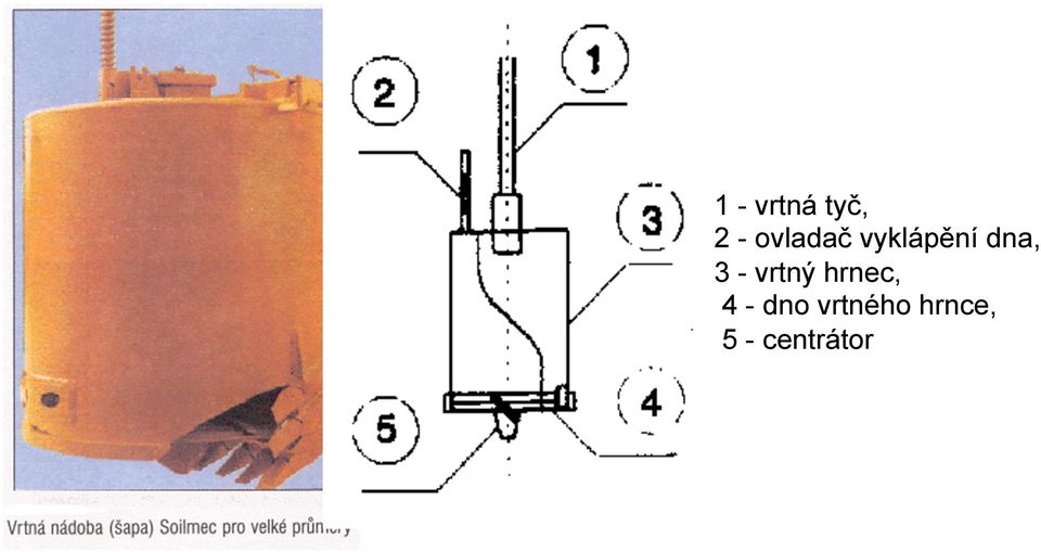 3 - vrtný hrnec, 4 -