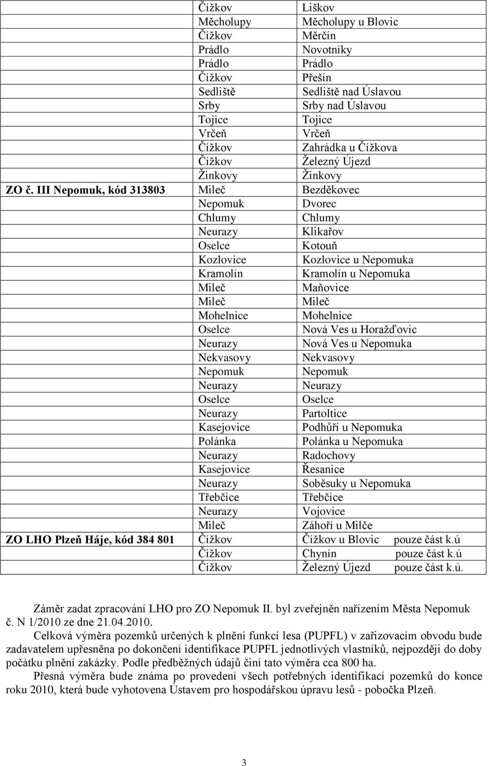 III Nepomuk, kód 313803 Mileč Bezděkovec Nepomuk Dvorec Chlumy Chlumy Klikařov Oselce Kotouň Kozlovice Kozlovice u Nepomuka Kramolín Kramolín u Nepomuka Mileč Maňovice Mileč Mileč Mohelnice Mohelnice