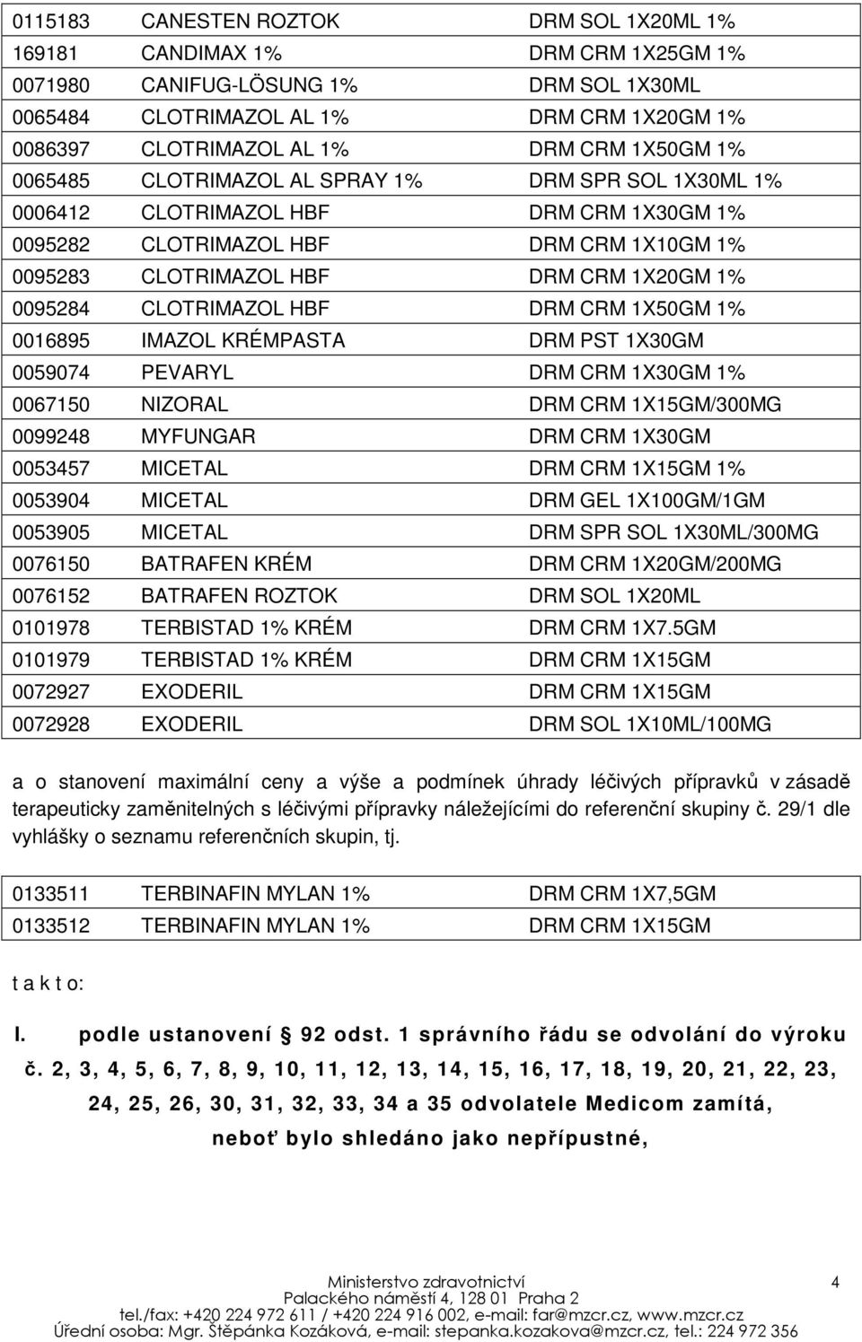 CLOTRIMAZOL HBF DRM CRM 1X50GM 1% 0016895 IMAZOL KRÉMPASTA DRM PST 1X30GM 0059074 PEVARYL DRM CRM 1X30GM 1% 0067150 NIZORAL DRM CRM 1X15GM/300MG 0099248 MYFUNGAR DRM CRM 1X30GM 0053457 MICETAL DRM