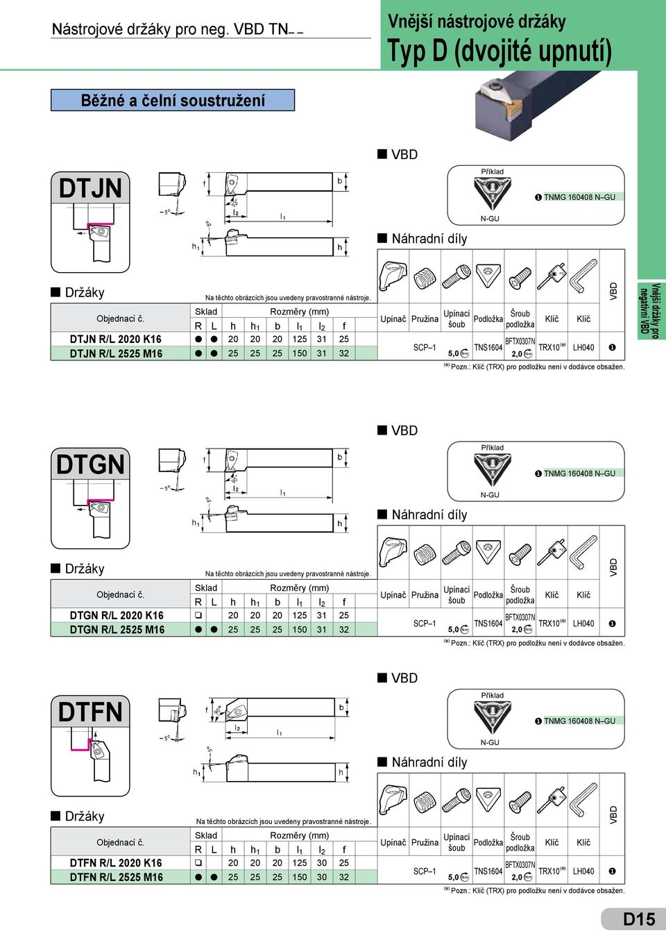 podožka BFTX0307N TNS1604 TRX10 ( * ) 5,0 2,0 ( * ) Pozn.: (TRX) pro podožk není dodáce obsažen.