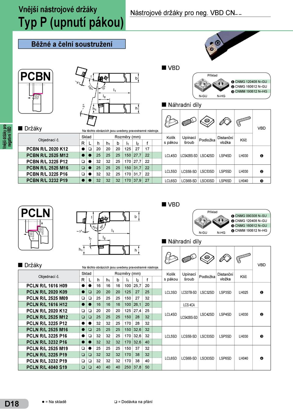 1 2 f q 1 27 17 q q q 27,7 22 170 27,7 22 31,7 22 170 31,7 22 170 37,9 27 Koík s páko LCL4SD LCL5SD šrob LCS42BS-SD LCS5B-SD Podožka LSC42SD LSC53SD Distanční ožka LSP4SD LSP5SD LCL6SD LCS6B-SD