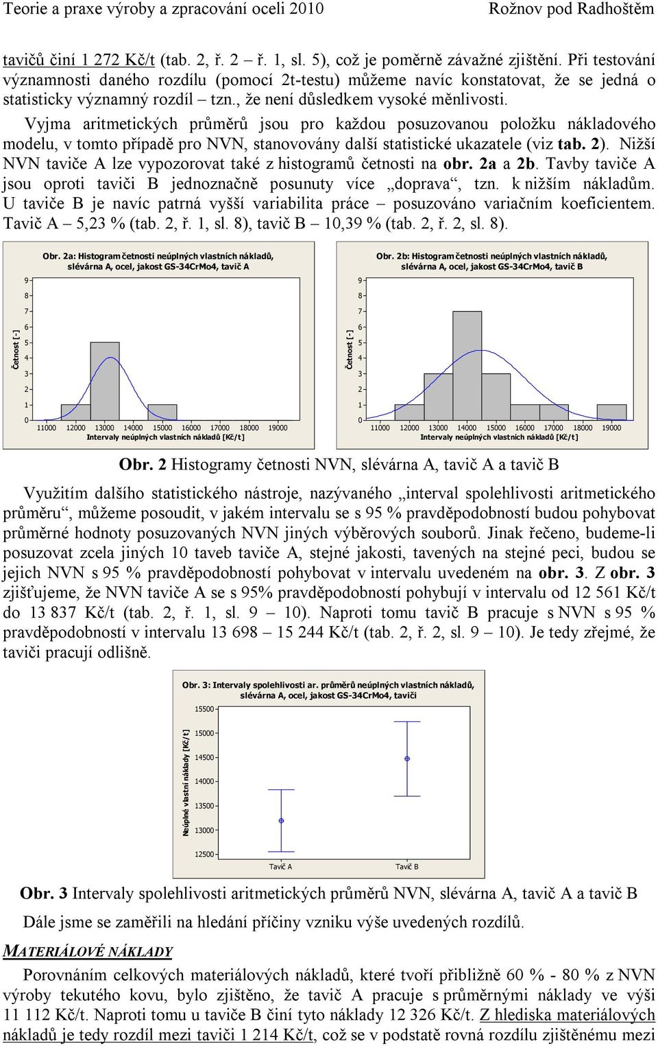 Vyjma aritmetických průměrů jsou pro každou posuzovanou položku nákladového modelu, v tomto případě pro NVN, stanovovány další statistické ukazatele (viz tab. 2).