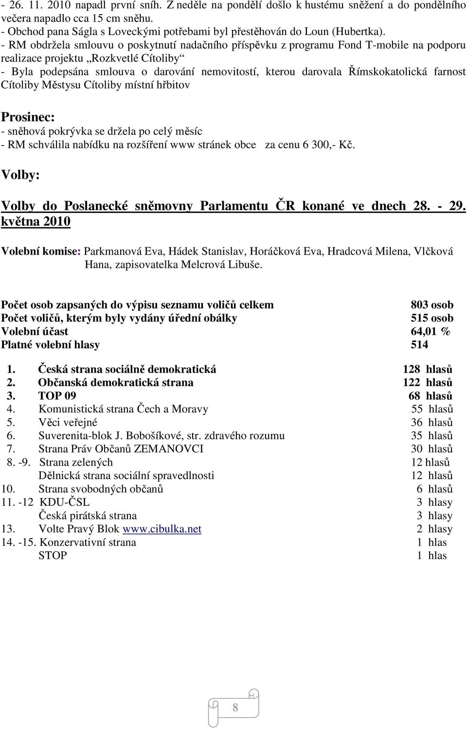 - RM obdržela smlouvu o poskytnutí nadačního příspěvku z programu Fond T-mobile na podporu realizace projektu Rozkvetlé Cítoliby - Byla podepsána smlouva o darování nemovitostí, kterou darovala