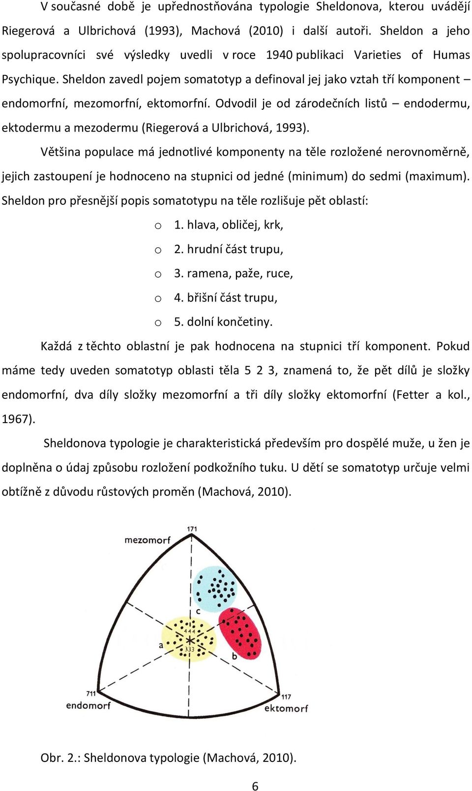 Sheldon zavedl pojem somatotyp a definoval jej jako vztah tří komponent endomorfní, mezomorfní, ektomorfní.