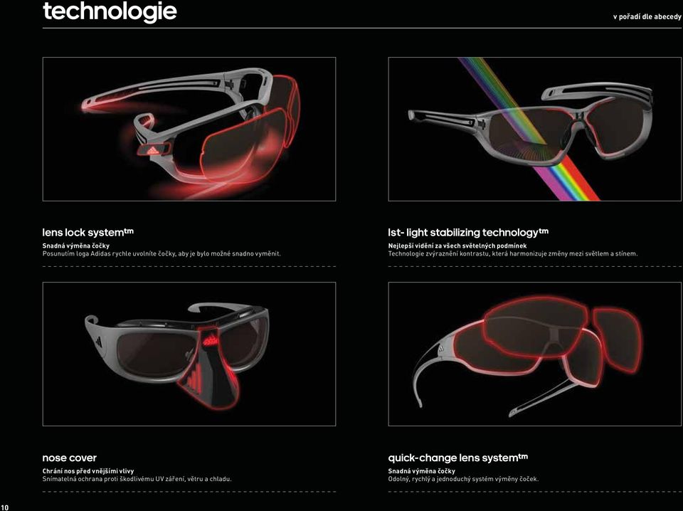 LST- Light Stabilizing Technology Nejlepší vidění za všech světelných podmínek Technologie zvýraznění kontrastu, která