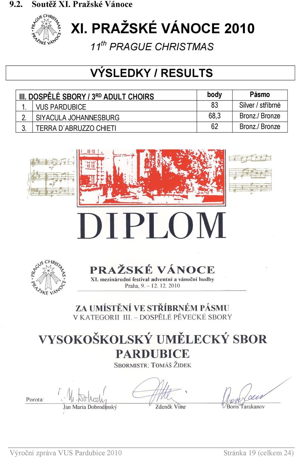 DOSPĚLÉ SBORY / 3 RD ADULT CHOIRS body Pásmo 1.