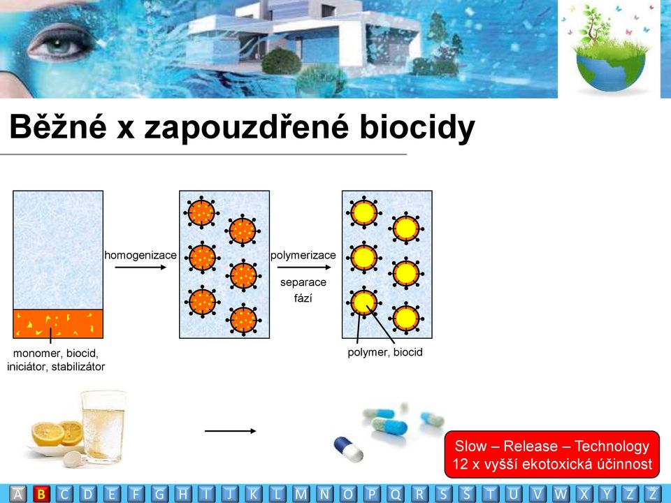 iniciátor, stabilizátor polymer, biocid Slow