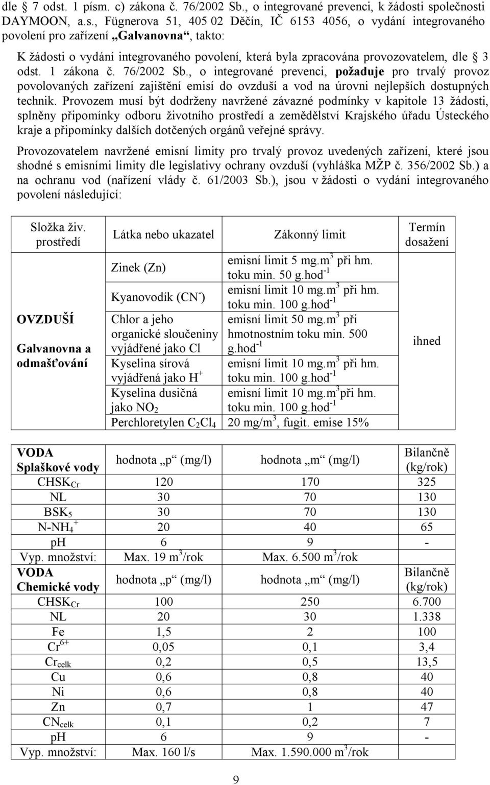 . c) zákona č. 76/2002 Sb., o integrované prevenci, k žádost