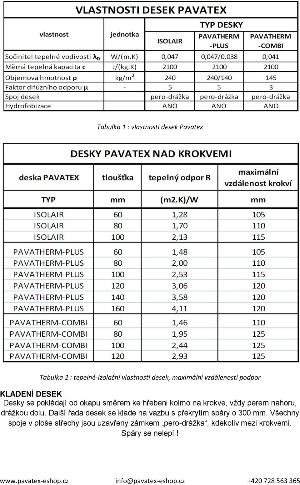 vždy perem nahoru, drážkou dolu. Další řada desek se klade na vazbu s překrytím spáry o 300 mm.