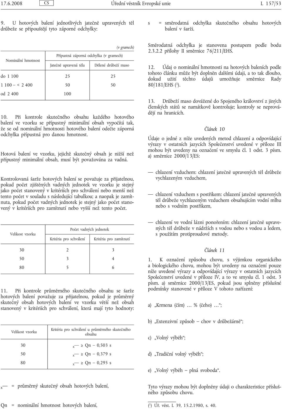 Nominální hmotnost Přípustná záporná odchylka (v gramech) Jatečně upravená těla (v gramech) Dělené drůbeží maso do 1 100 25 25 1 100 < 2 400 50 50 od 2 400 100 10.