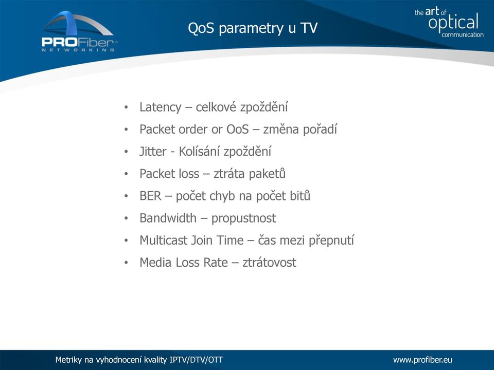 ztráta paketů BER počet chyb na počet bitů Bandwidth