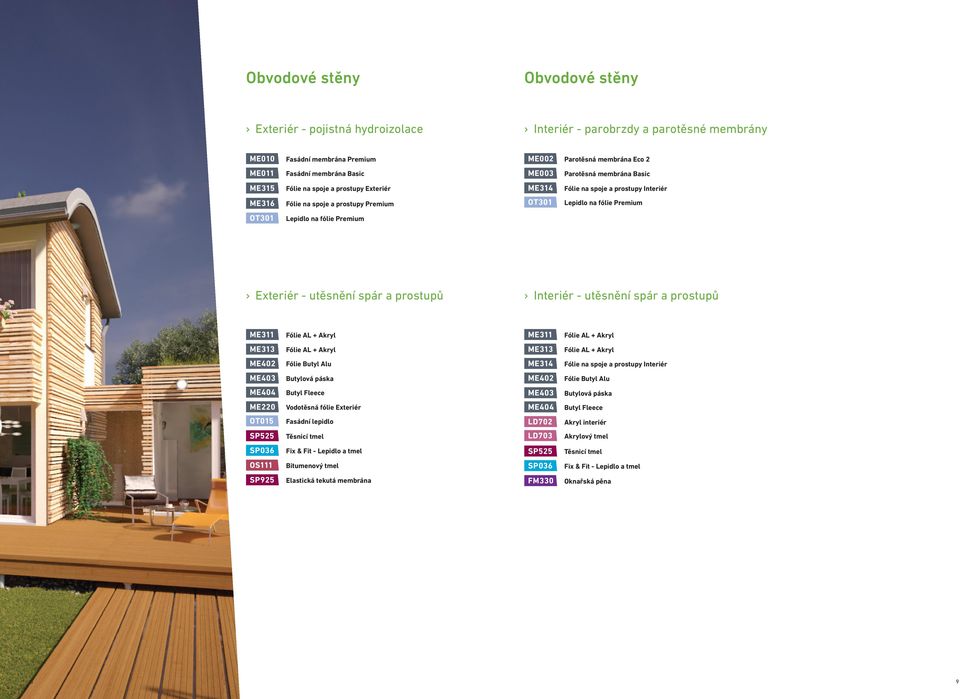 fólie Premium Exteriér - utěsnění spár a prostupů Interiér - utěsnění spár a prostupů ME311 Fólie AL + Akryl ME313 Fólie AL + Akryl ME402 Fólie Butyl Alu ME403 Butylová páska ME404 Butyl Fleece ME220