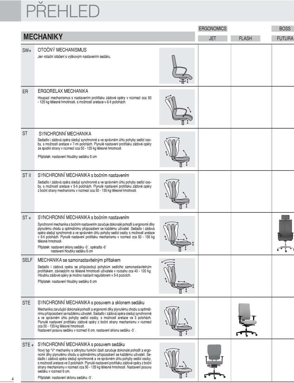 ST SYNCHRONNÍ MECHANIKA Sedadlo i zádová opěra sledují synchronně a ve správném úhlu pohyby sedící osoby, s možností aretace v 7-mi polohách.