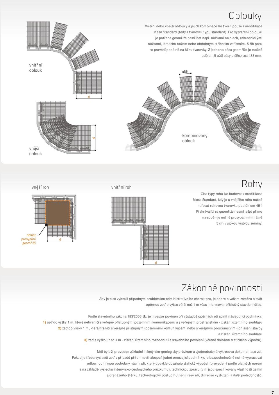 Z jednoho pásu geomříže je možné udělat tři užší pásy o šířce cca 433 mm. Oba typy rohů lze budovat z modifikace Mesa Standard, kdy je u vnějšího rohu nutné nařezat rohovou tvarovku pod úhlem 45.