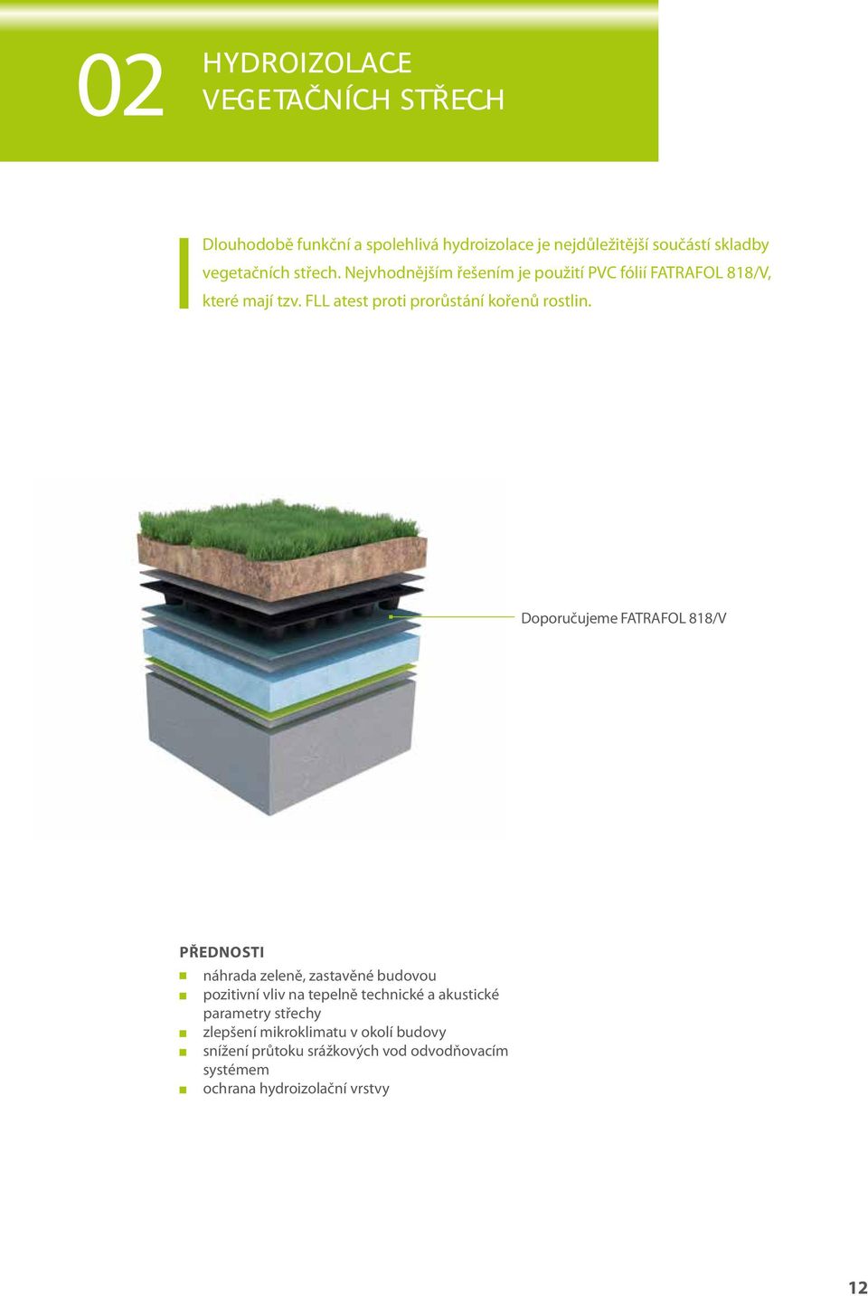 Doporučujeme FATRAFOL 818/V PŘEDNOSTI náhrada zeleně, zastavěné budovou pozitivní vliv na tepelně technické a akustické