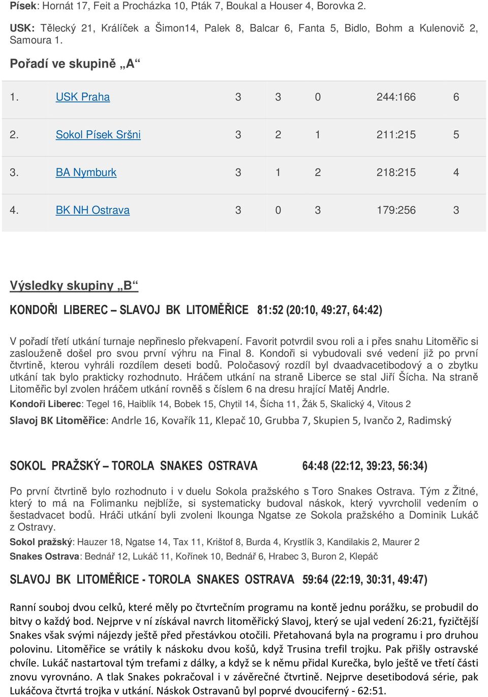 BK NH Ostrava 3 0 3 179:256 3 Výsledky skupiny B KONDOŘI LIBEREC SLAVOJ BK LITOMĚŘICE 81:52 (20:10, 49:27, 64:42) V pořadí třetí utkání turnaje nepřineslo překvapení.