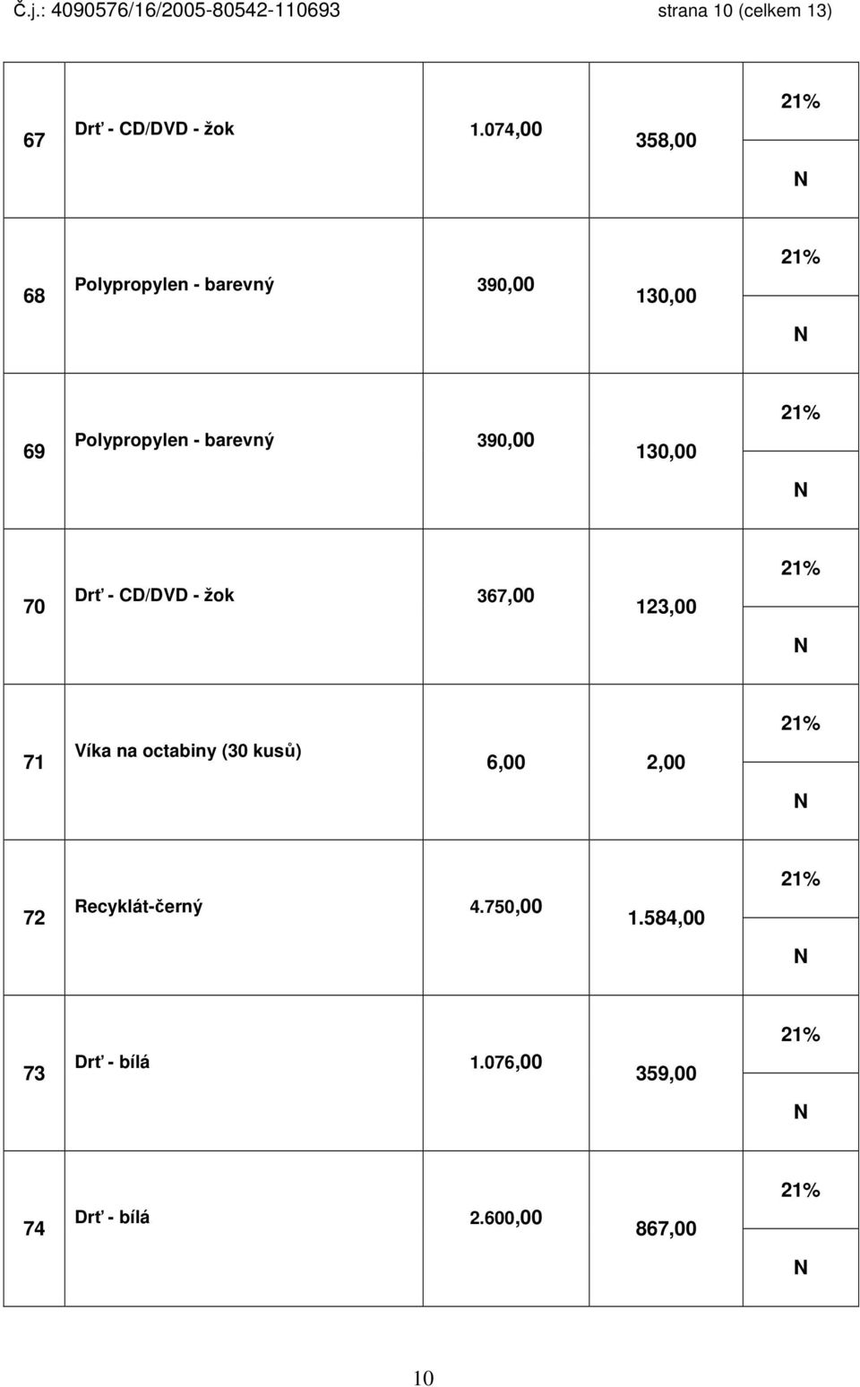 390,00 130,00 70 Drť - CD/DVD - žok 367,00 123,00 71 Víka na octabiny (30 kusů) 72