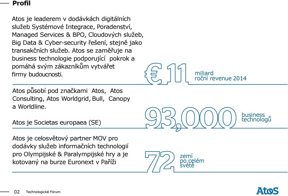 Atos působí pod značkami Atos, Atos Consulting, Atos Worldgrid, Bull, Canopy a Worldline.