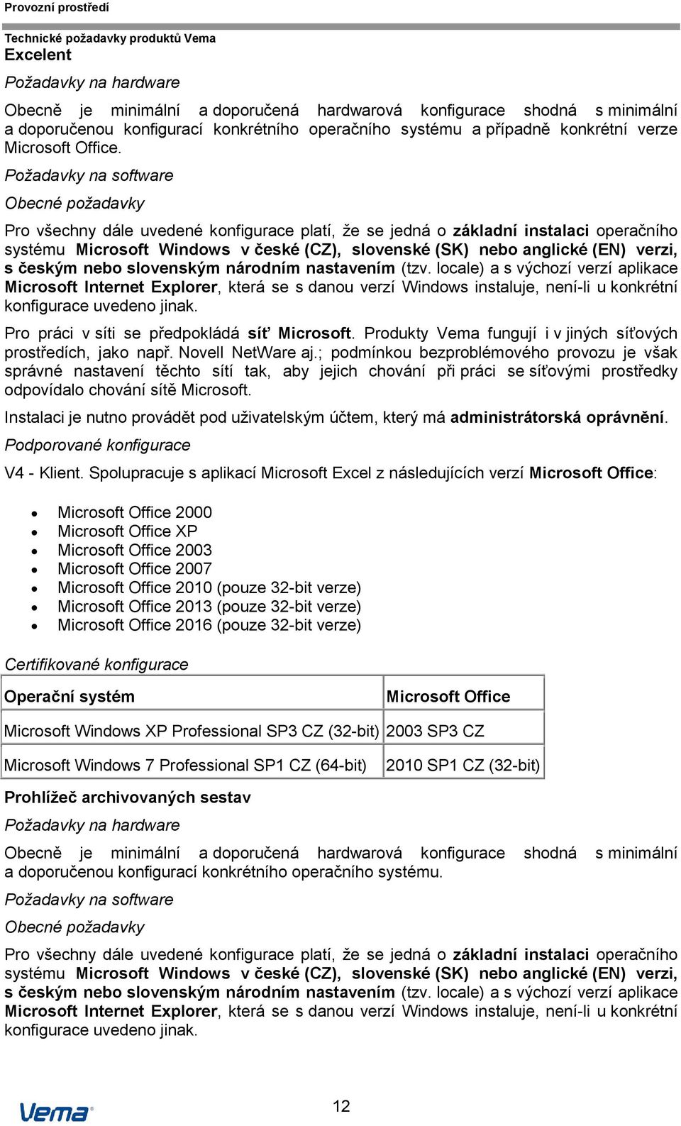 Požadavky na software Obecné požadavky Pro všechny dále uvedené konfigurace platí, že se jedná o základní instalaci operačního systému Microsoft Windows v české (CZ), slovenské (SK) nebo anglické