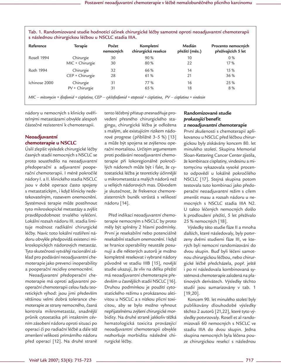 ) přežívajících 5 let Rosell 1994 Chirurgie 30 90 % 10 0 % MIC + Chirurgie 30 80 % 22 17 % Roth 1994 Chirurgie 32 66 % 14 15 % CEP + Chirurgie 28 61 % 21 36 % Ichinose 2000 Chirurgie 31 77 % 16 25 %