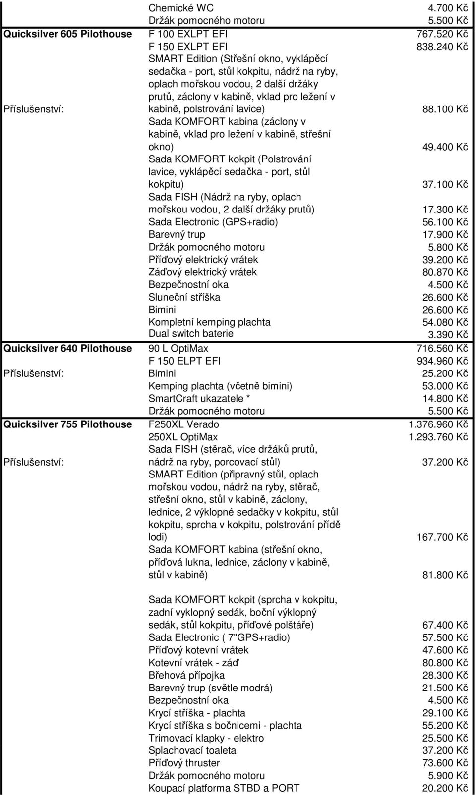 88.100 Kč Sada KOMFORT kabina (záclony v kabině, vklad pro ležení v kabině, střešní okno) 49.400 Kč Sada KOMFORT kokpit (Polstrování lavice, vyklápěcí sedačka - port, stůl kokpitu) 37.