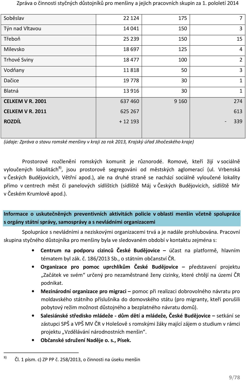 Romové, kteří žijí v sociálně vyloučených lokalitách 8), jsou prostorově segregováni od městských aglomerací (ul. Vrbenská v Českých Budějovicích, Větřní apod.