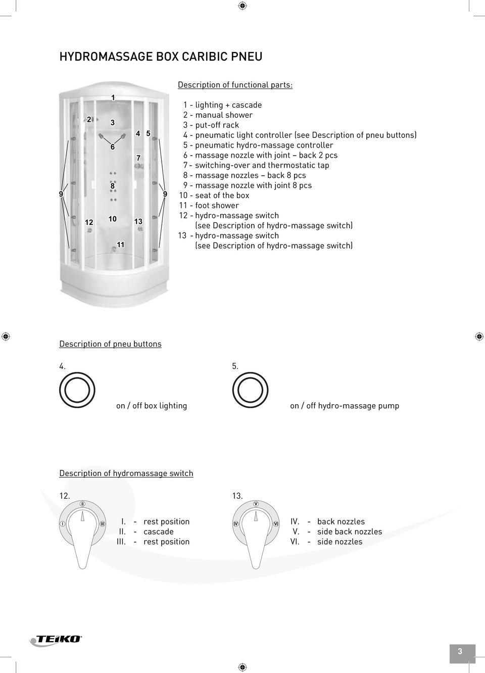 with joint 8 pcs 10 - seat of the box 11 - foot shower 12 - hydro-massage switch (see Description of hydro-massage switch) 13 - hydro-massage switch (see Description of hydro-massage switch)