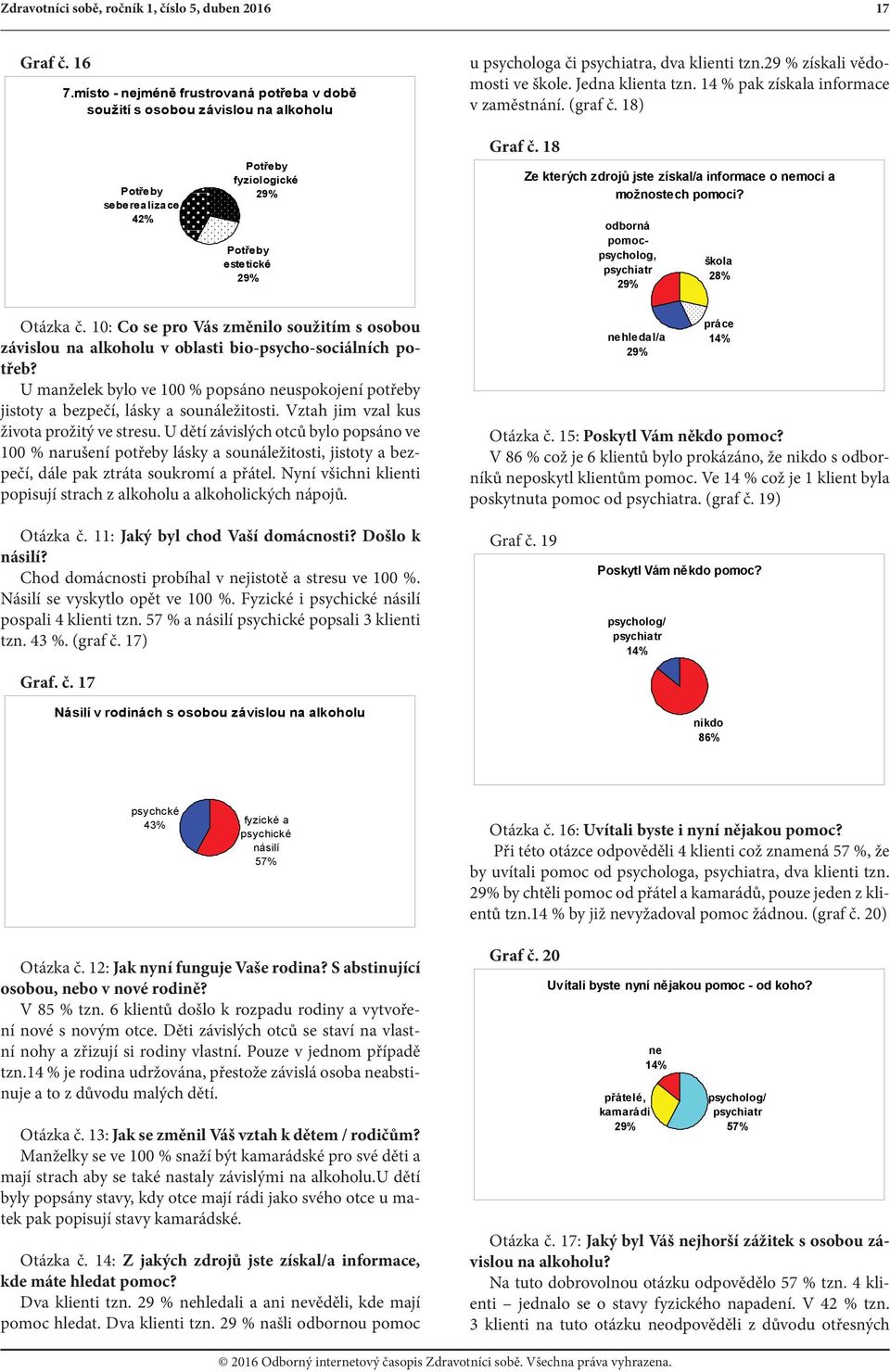 18 Ze kterých zdrojů jste získal/a informace o nemoci a možnostech pomoci? odborná pomocpsycholog, psychiatr škola 28% Otázka č.