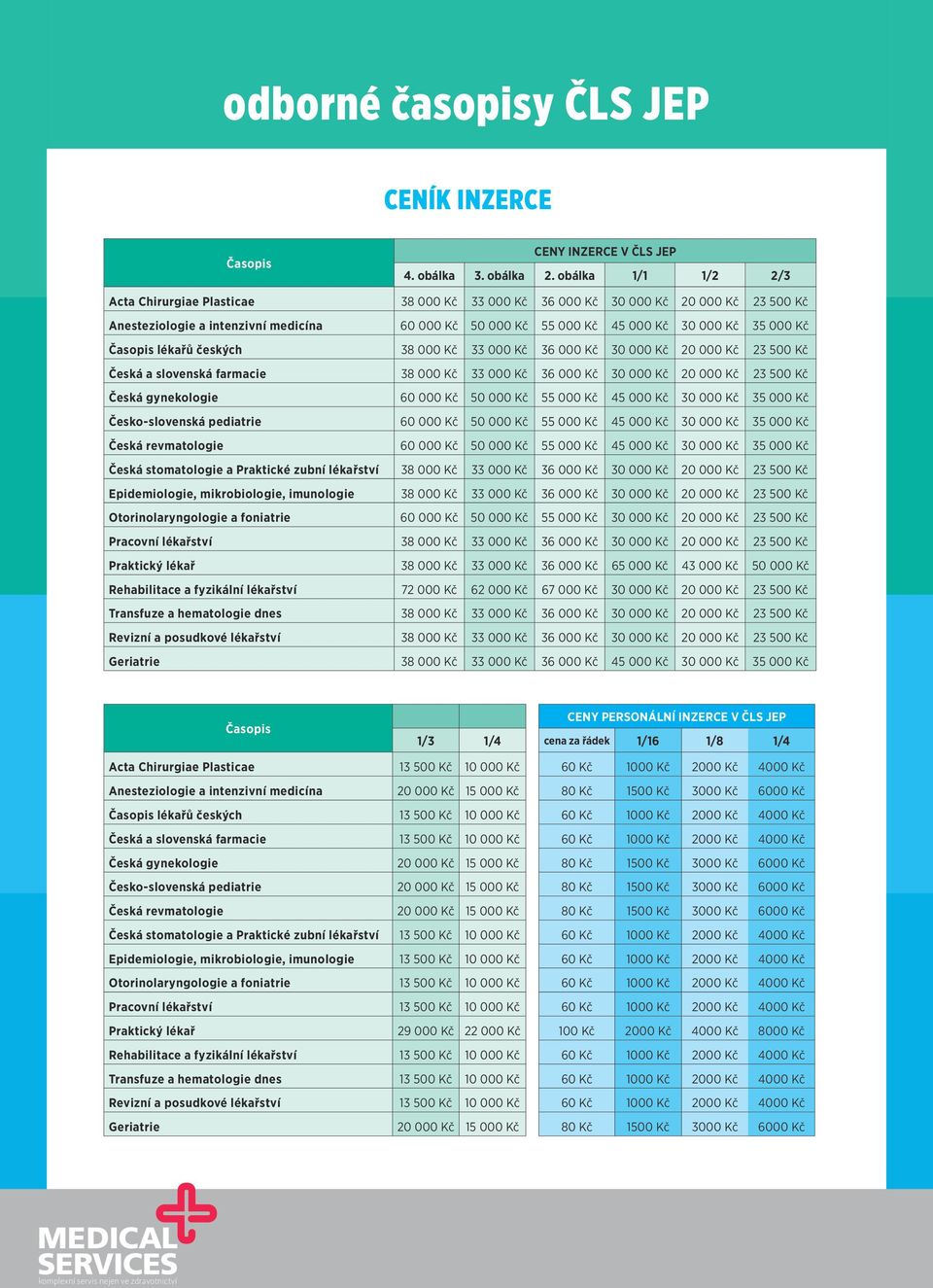 lékařů českých 38 000 Kč 33 000 Kč 36 000 Kč 30 000 Kč 20 000 Kč 23 500 Kč Česká a slovenská farmacie 38 000 Kč 33 000 Kč 36 000 Kč 30 000 Kč 20 000 Kč 23 500 Kč Česká gynekologie 60 000 Kč 50 000 Kč